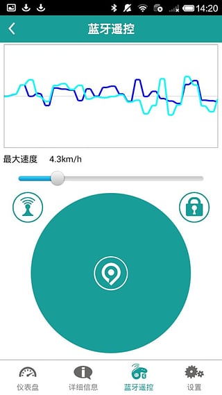 小米平衡车软件