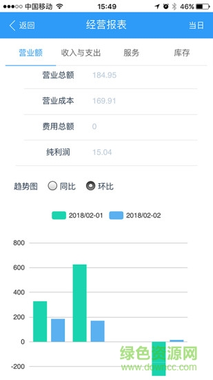 驷惠云app