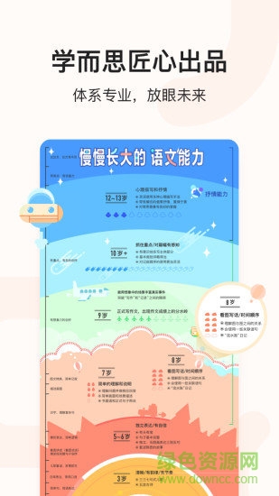 小猴语文手机版下载