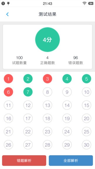 一级造价师题集app