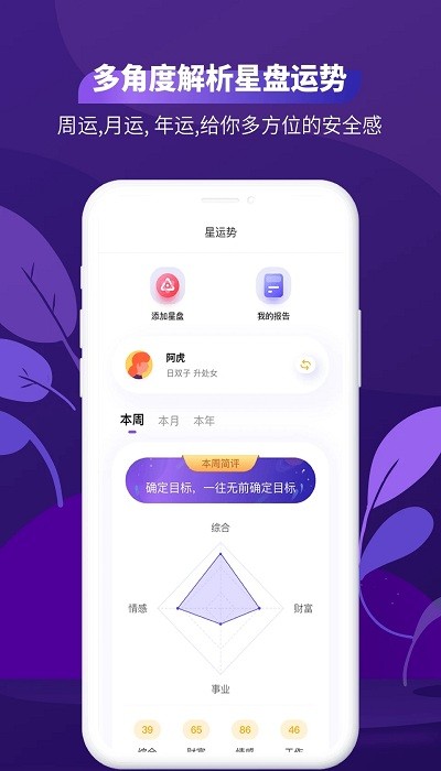 测测星座运势大全安卓版