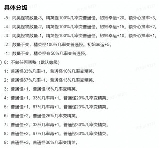 无尽森林2025