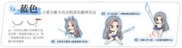 云永劫无间招式克制关系3