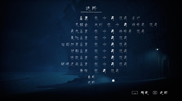小小梦魇2客户端