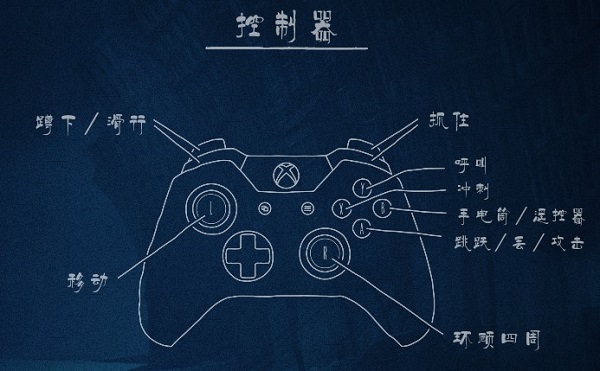 小小梦魇2客户端
