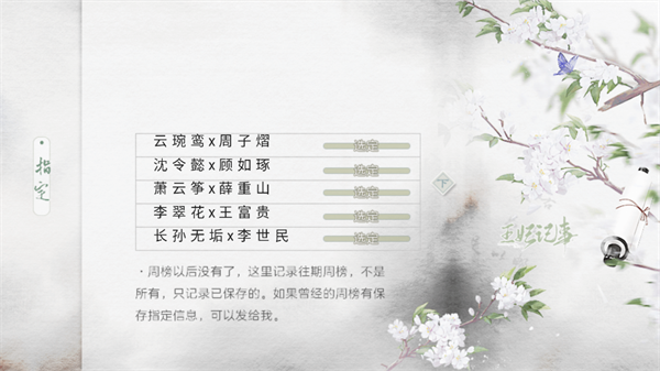 王妃记事
