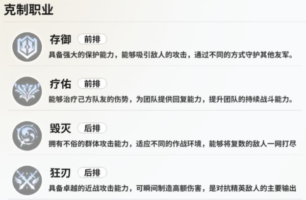 时隙之旅最新版