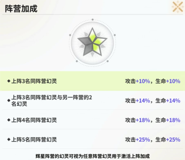 时隙之旅最新版