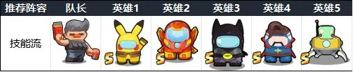决战之地2024最新版本阵容推荐截图1