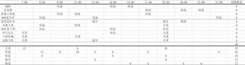 我的春光公寓免费版
