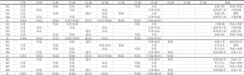 我的春光公寓免费版