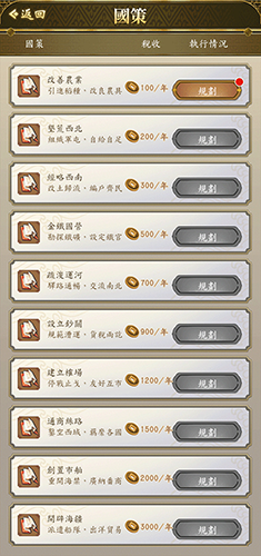 皇帝模拟器2手游