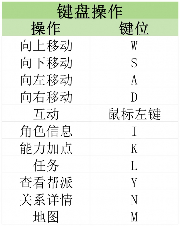 动物迷城电脑版