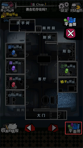 我们的合租房