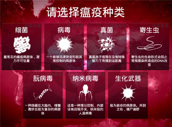 游戏攻略截图2