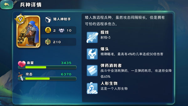 各种族分析