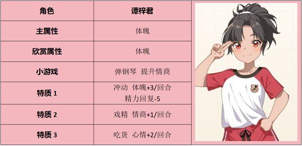 学生时代客户端