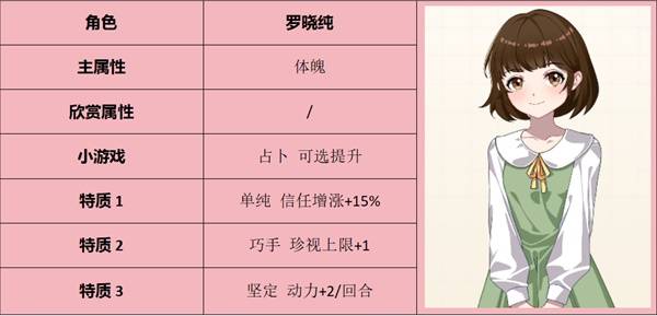 学生时代客户端
