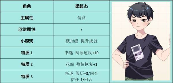 学生时代客户端