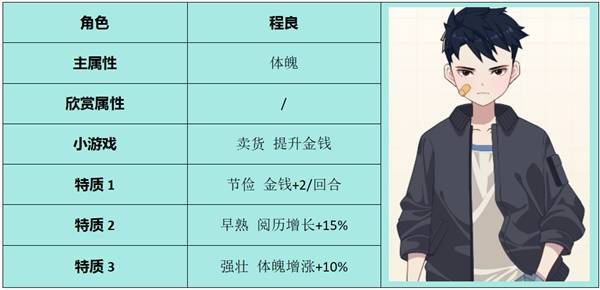 学生时代客户端