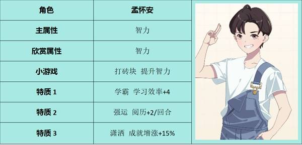 学生时代客户端
