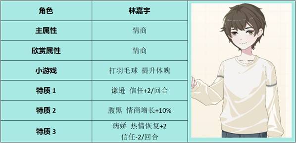 学生时代客户端