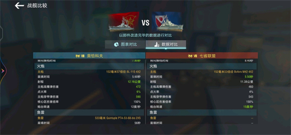 八级金币巡洋七省联盟解析截图3