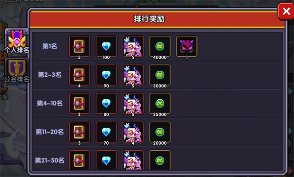 宠物获取攻略截图4