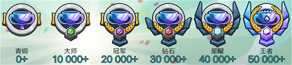 登山赛车2破解版游戏攻略3