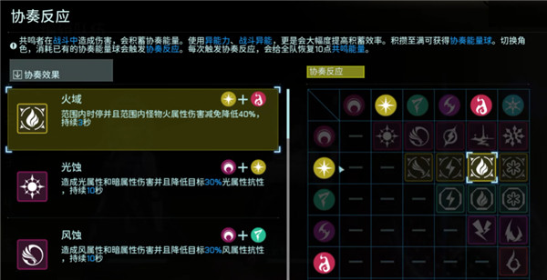 游戏攻略截图3
