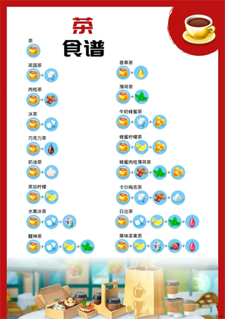 我的咖啡馆2025最新版