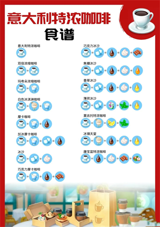 我的咖啡馆2025最新版