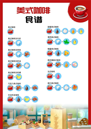 我的咖啡馆2025最新版