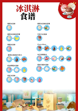 我的咖啡馆2025最新版