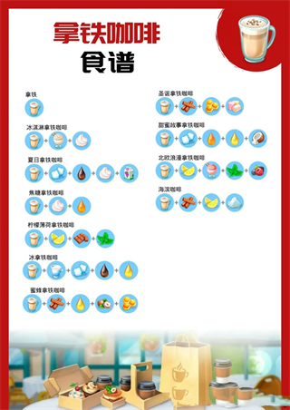 我的咖啡馆2025最新版
