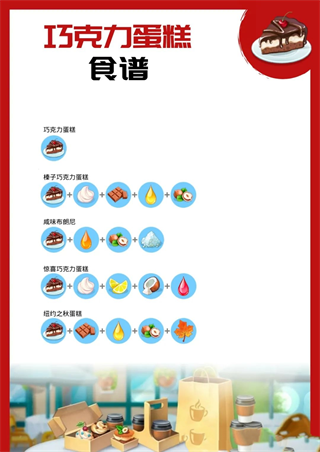 我的咖啡馆2025最新版