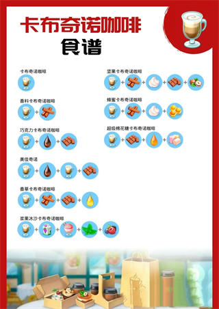 我的咖啡馆2025最新版