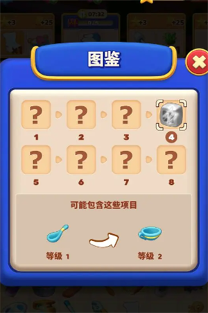 合成表一览1