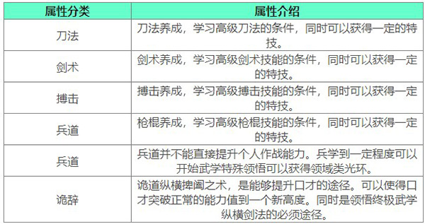 下一站江湖2电脑版