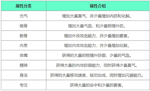 下一站江湖2电脑版