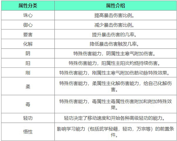 下一站江湖2电脑版