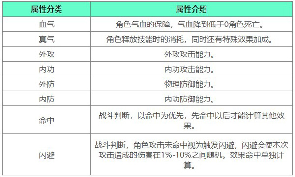 下一站江湖2电脑版