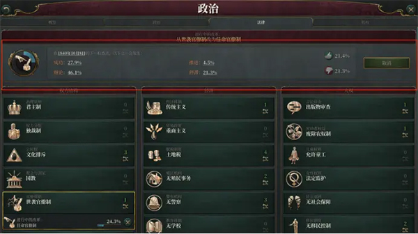 维多利亚3(Victoria 3)