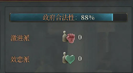 维多利亚3(Victoria 3)