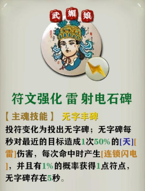 长安石之舞(Sin and Love)