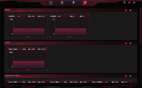 iGame Center