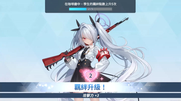 游戏攻略6