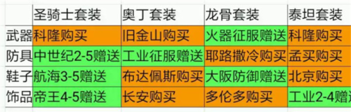 欧陆战争5帝国游戏