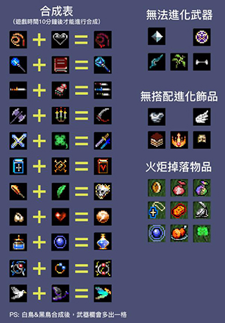 合成表截图2