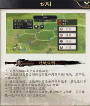 政厅系统介绍3